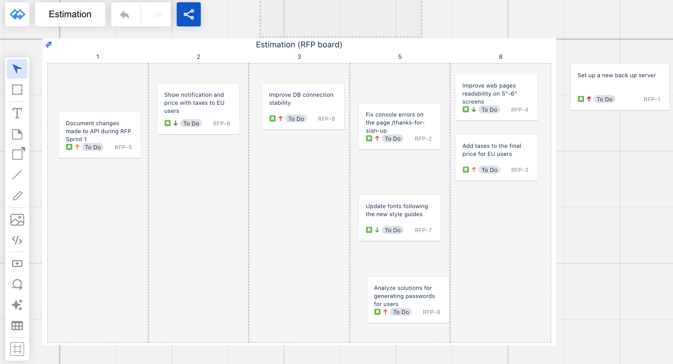 Estimation in Jira with Whiteboards app