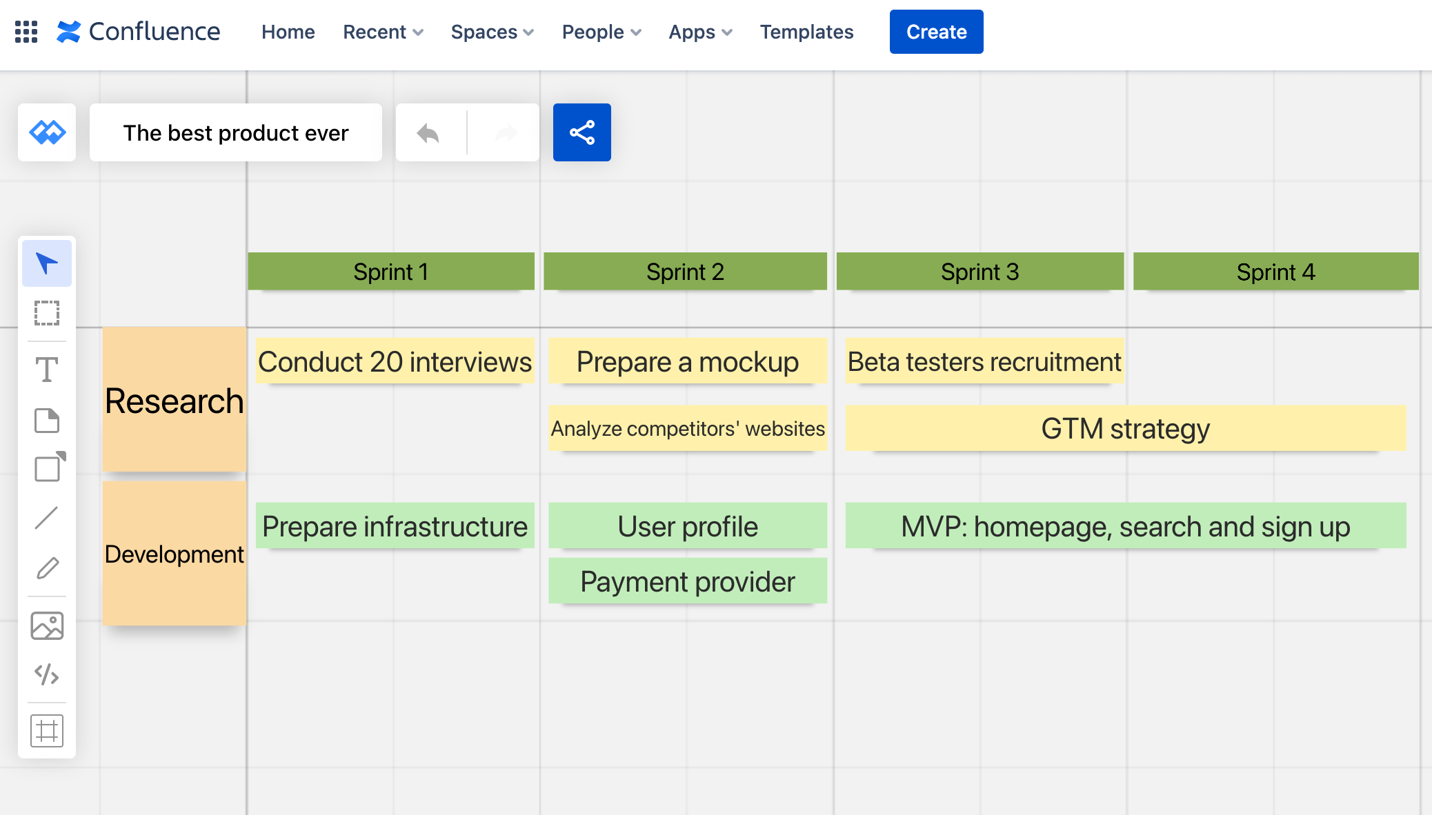 roadmap created in Whiteboards for Confluence