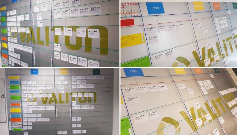 Boards at Valiton, with user stories as swimlanes and tasks moving through the workflow. Red cord on the top serves as expedite lane.